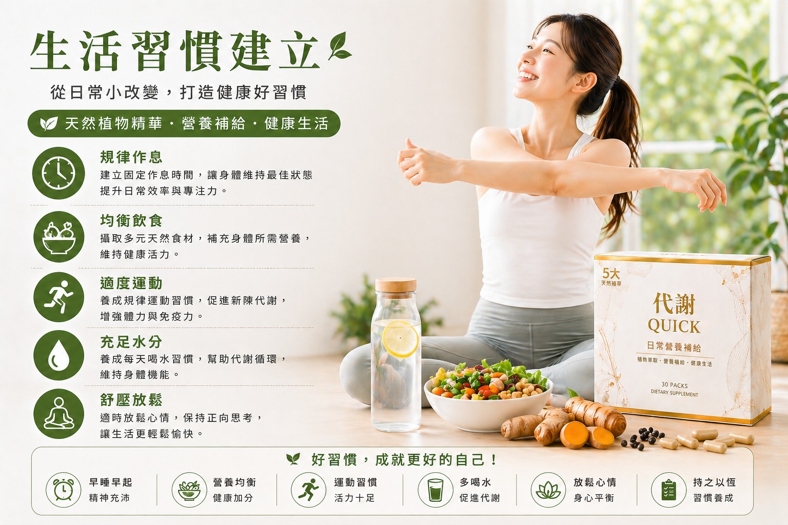 生活習慣建立